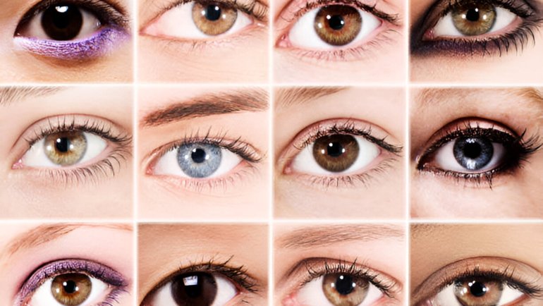 personality traits by eye color