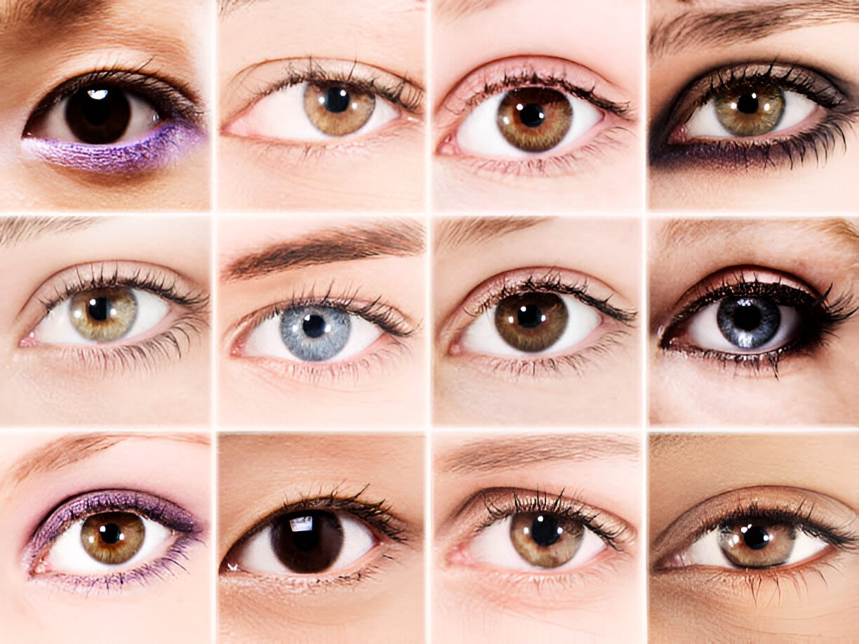personality traits by eye color